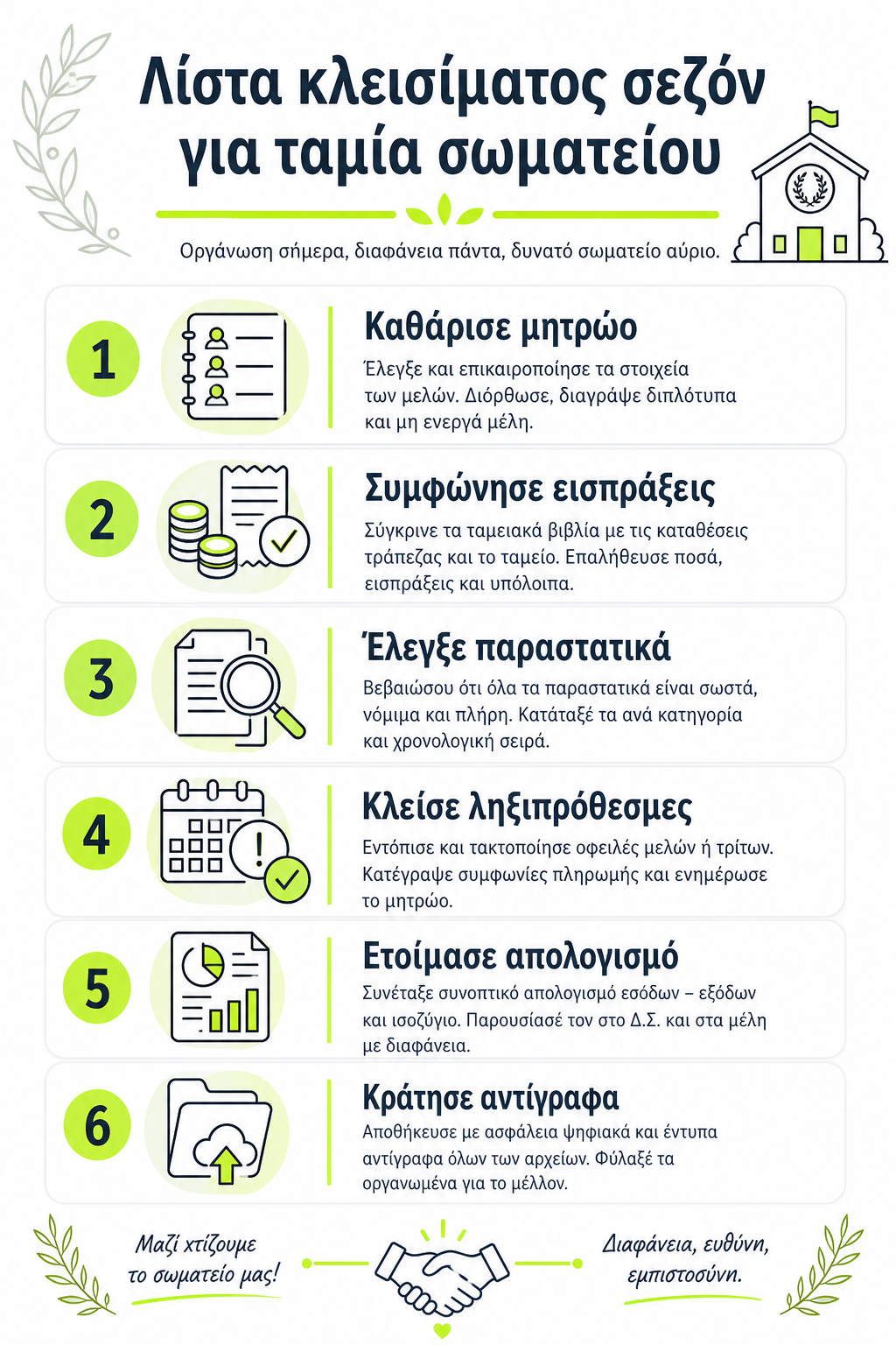κλείσιμο σεζόν ταμίας σωματείου infographic